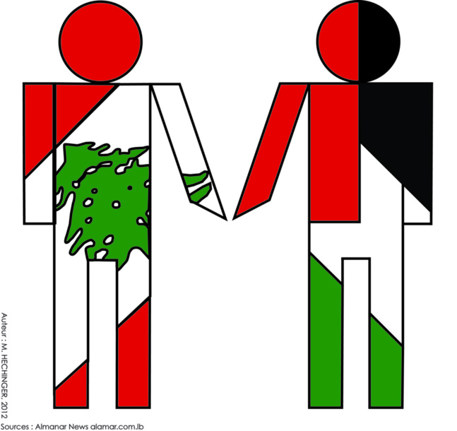 Affiche d'une campagne pour les droits civils des Palestiniens