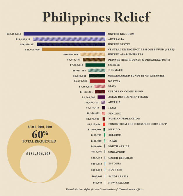 Crédits photo -- Dair Massey Crédits photo -- Dair Massey