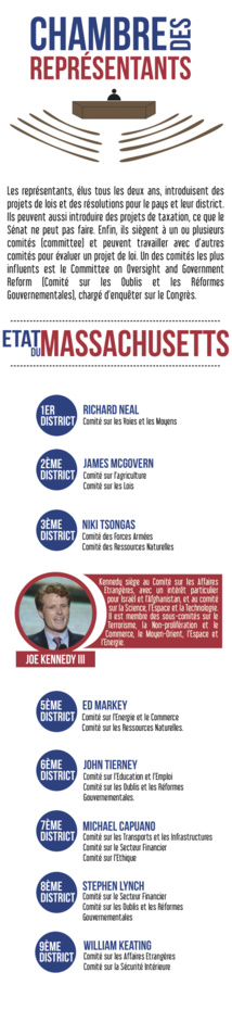 Crédits -- Melyna Lemonaris/Le Journal International Crédits -- Melyna Lemonaris/Le Journal International