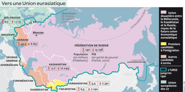 Le projet d’Union Economique Eurasiatique. Crédit : Courrier International