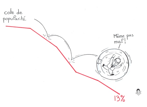 Crédit Pierre Lecornu Crédit Pierre Lecornu