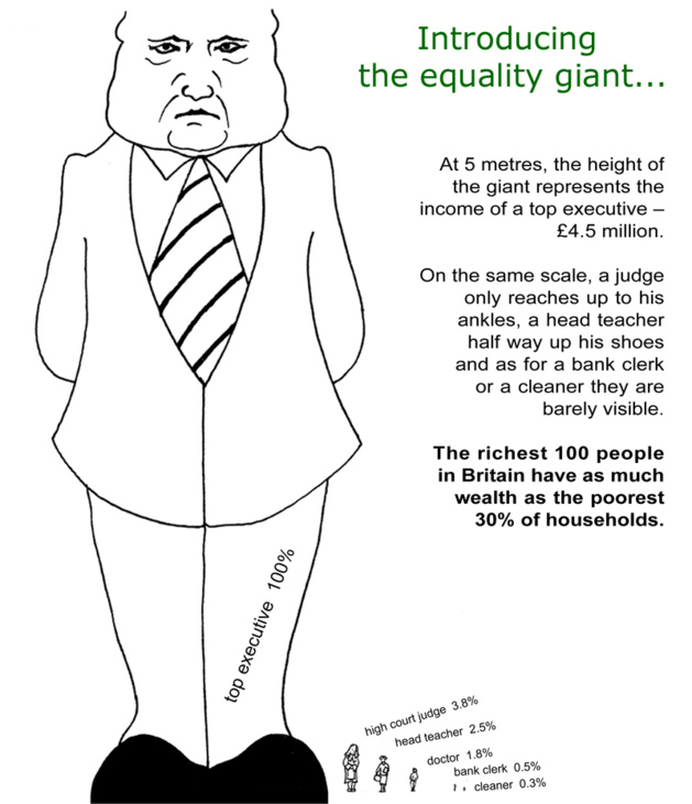 Crédit My Fair London Crédit My Fair London