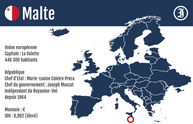 Malte adopte une loi sur l'identité du genre