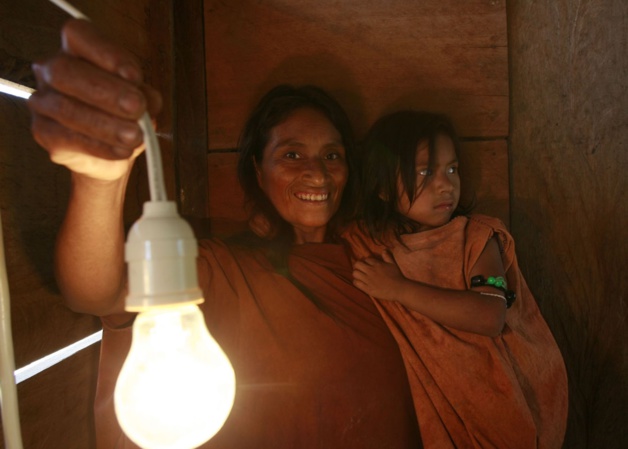 Crédit Andina Crédit Andina