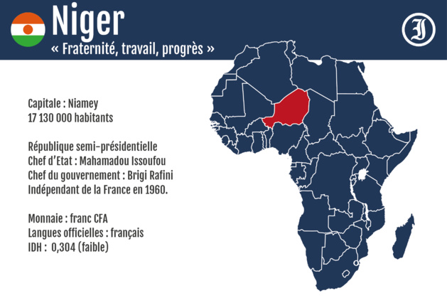 Épidemie de méningite au Niger