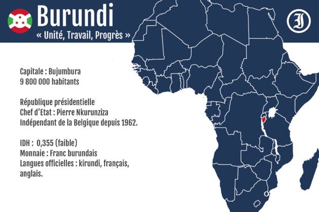Burundi : des civils fuient le pays Burundi : des civils fuient le pays