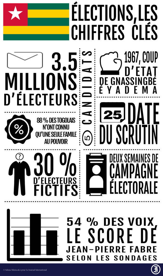 Crédit Selena Miniscalco Crédit Selena Miniscalco