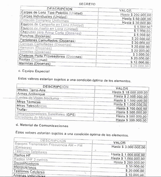 Photo du décret 029 montrant les sommes promises en fonction du matériel saisi à l’ennemi. Crédit classe-internationale.com