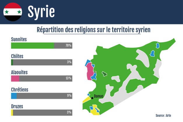 Crédit Marion Hillaire. Source : Arte Crédit Marion Hillaire. Source : Arte