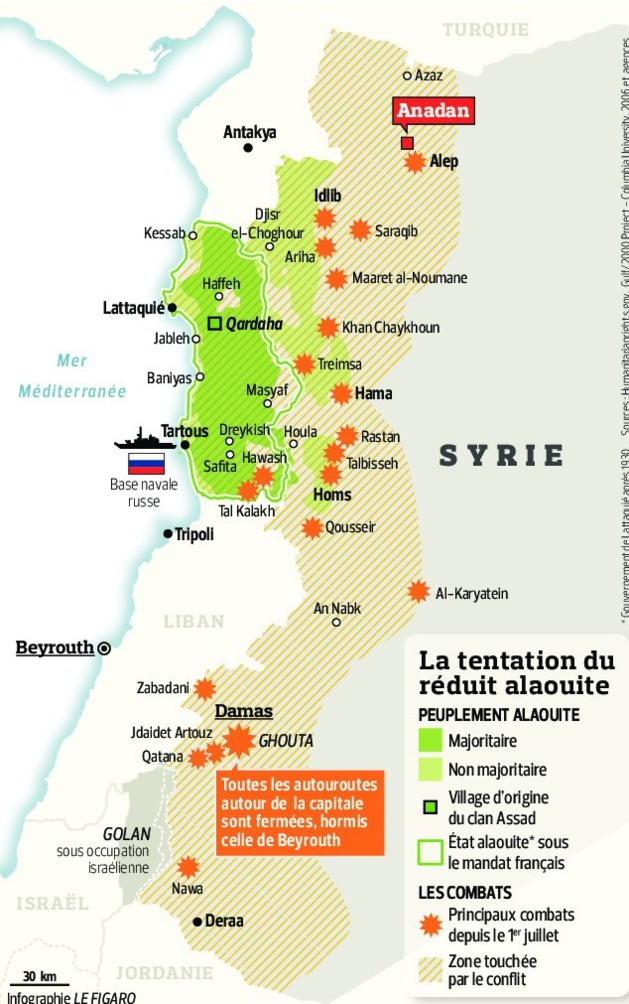 Crédit Le Figaro, 2012