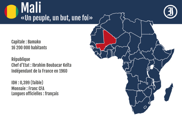 Mali : le programme du Premier ministre adopté