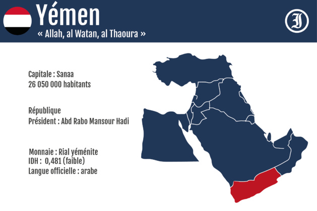Conflit au Yémen : premier dialogue entre l'Iran et l'Arabie saoudite Conflit au Yémen : premier dialogue entre l'Iran et l'Arabie saoudite