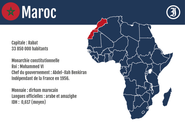 Maroc : ouverture du procès de deux homosexuels Maroc : ouverture du procès de deux homosexuels