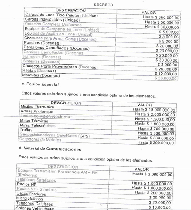 Foto del decreto 029 mostrando las sumas prometidas en función del material decomisado al enemigo. Créditos classe-internationale.com