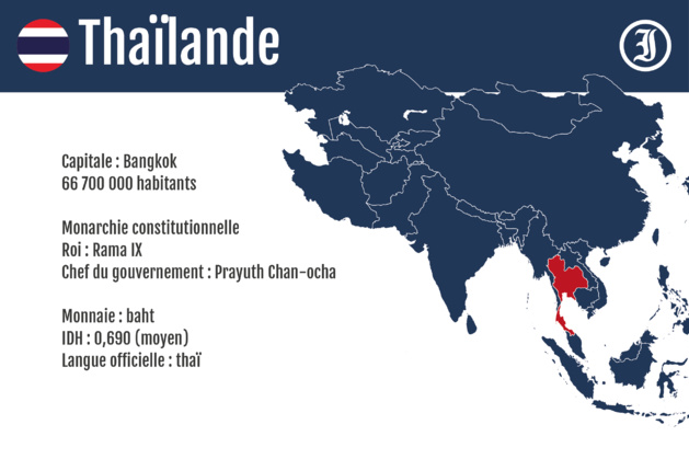 Thaïlande : procès de deux journalistes dénonçant le trafic humain 