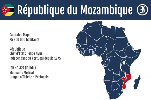 Crédit : Laurianne Martin Crédit : Laurianne Martin