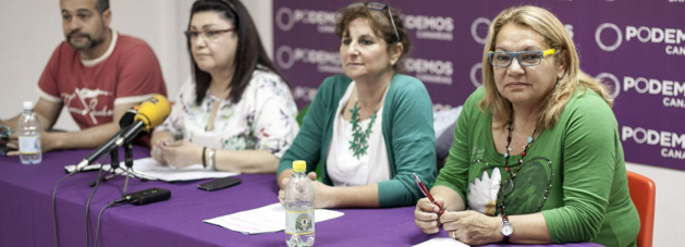 Crédit Podemos