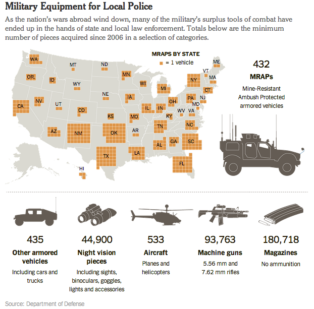 Crédit New York Times Crédit New York Times