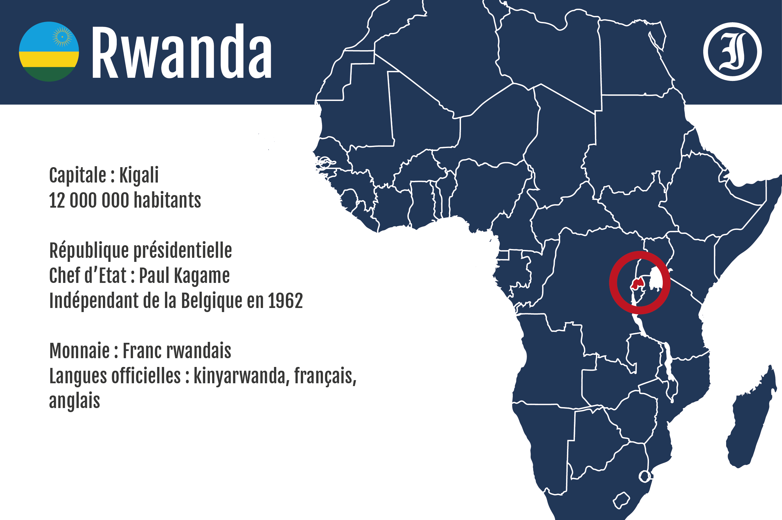 21ème commémoration du génocide rwandais