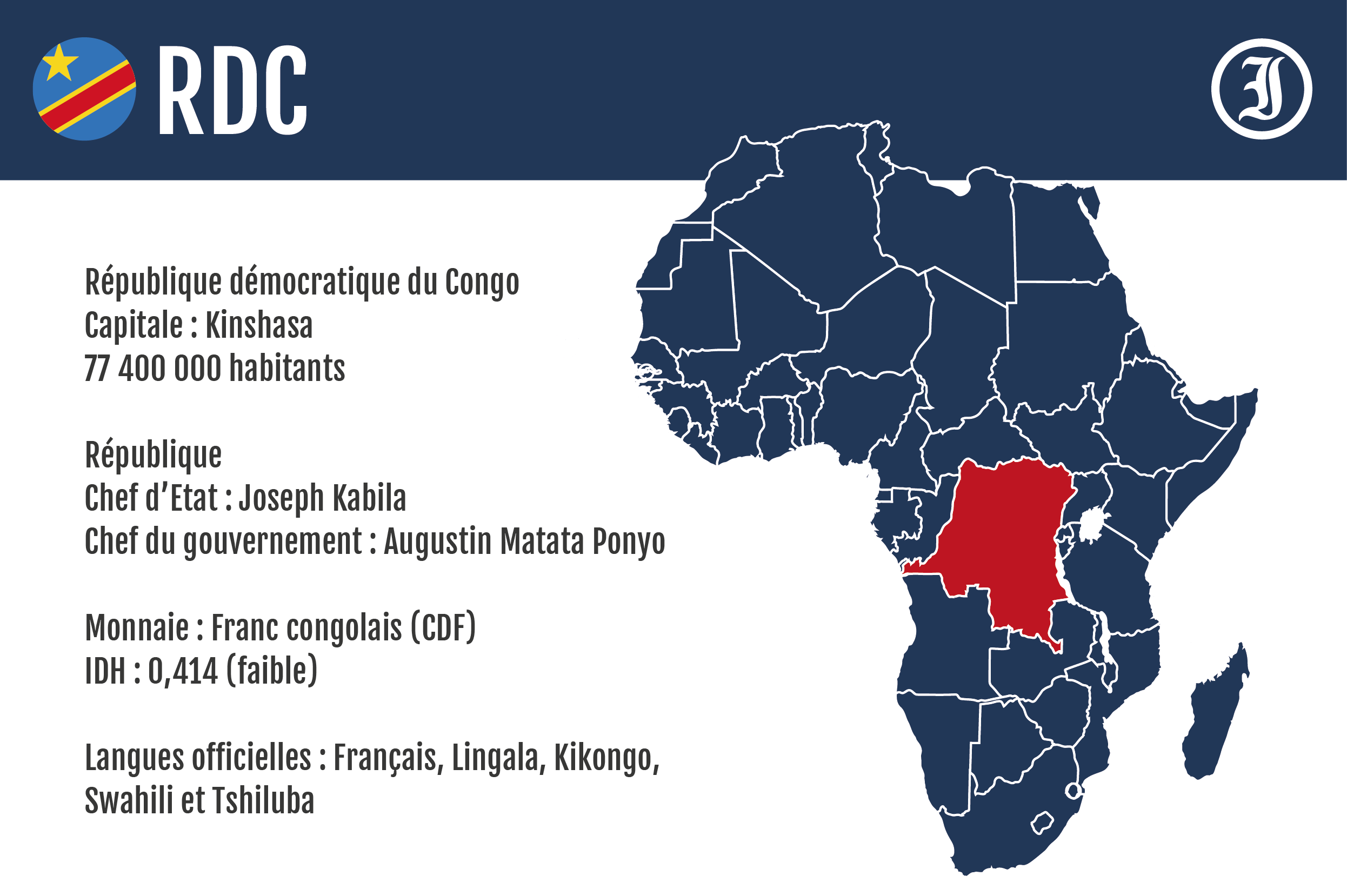 RDC : des militants de la Lucha arrêtés à Goma