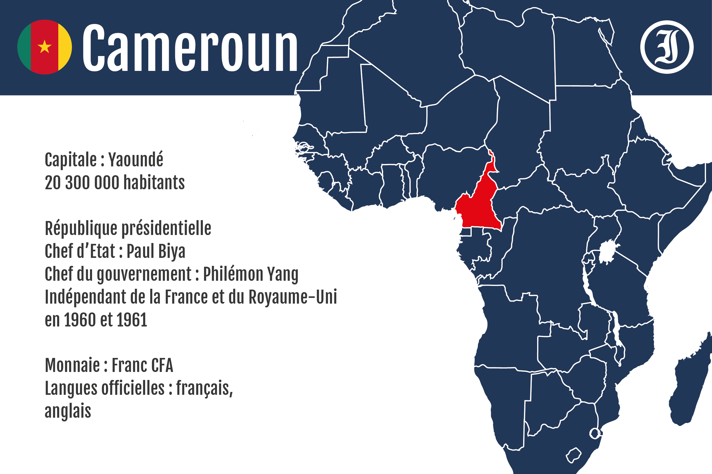 Cameroun : modernisation du réseau électrique