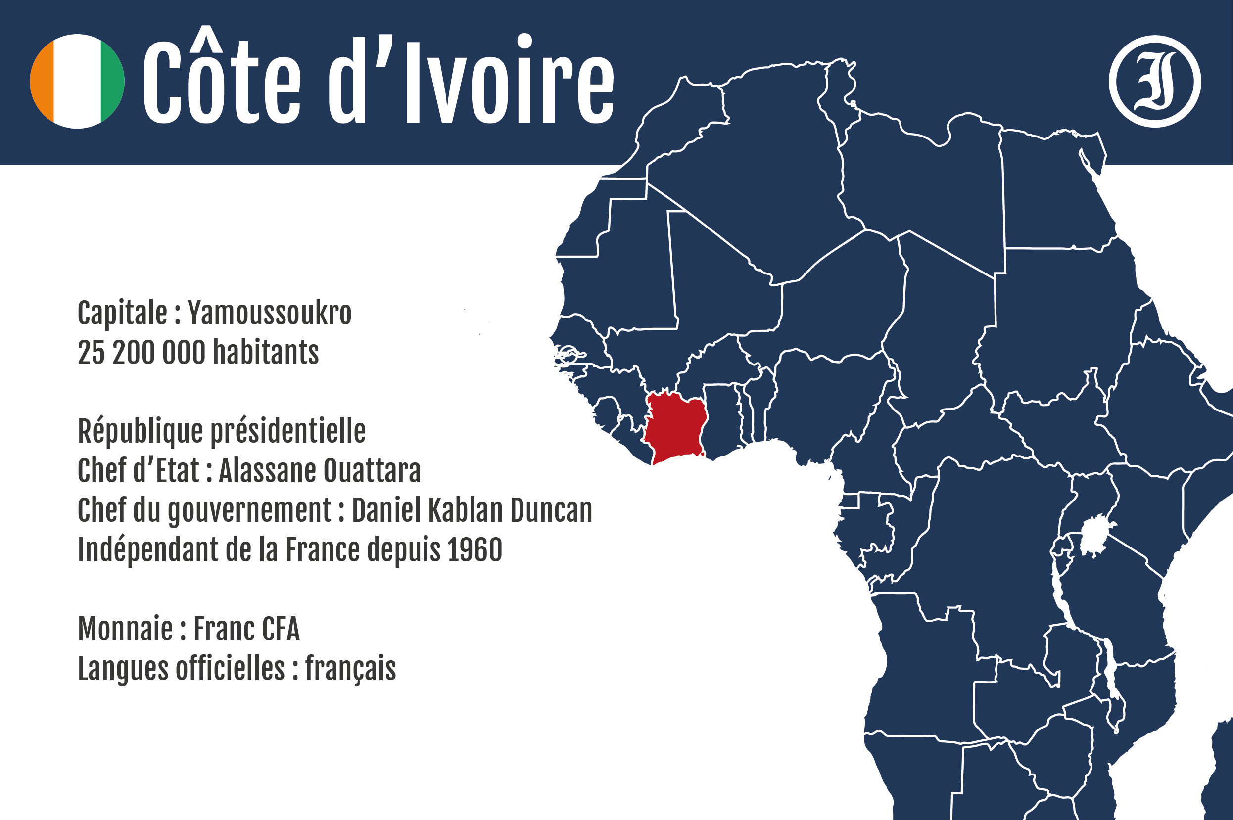 Côte d'Ivoire : le MFA nomme Moutayé Anzoumana à sa tête
