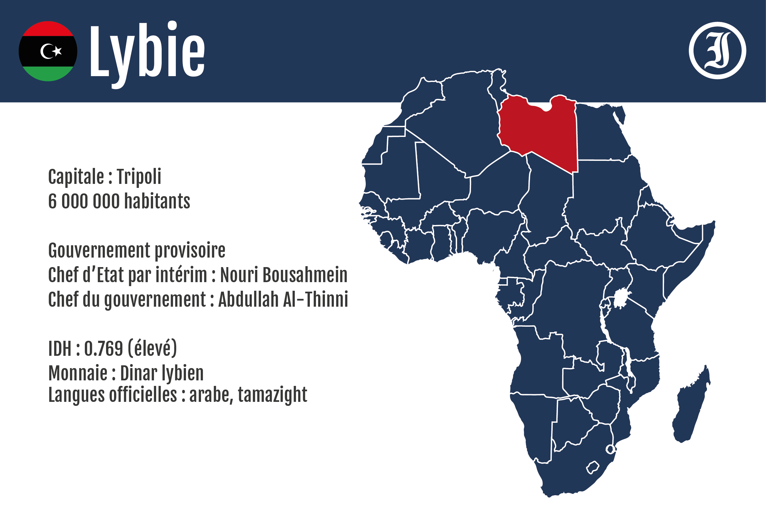 Lybie : deux attaques touchent des ambassades