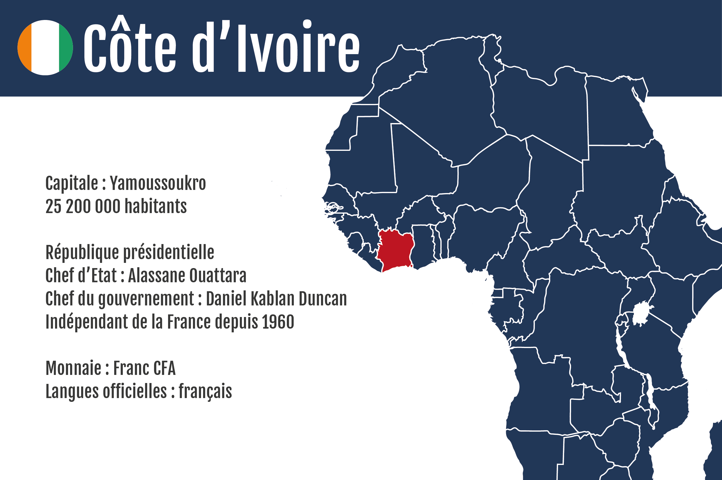 Côte d'Ivoire : ouverture du procès du neuf officiers ivoiriens