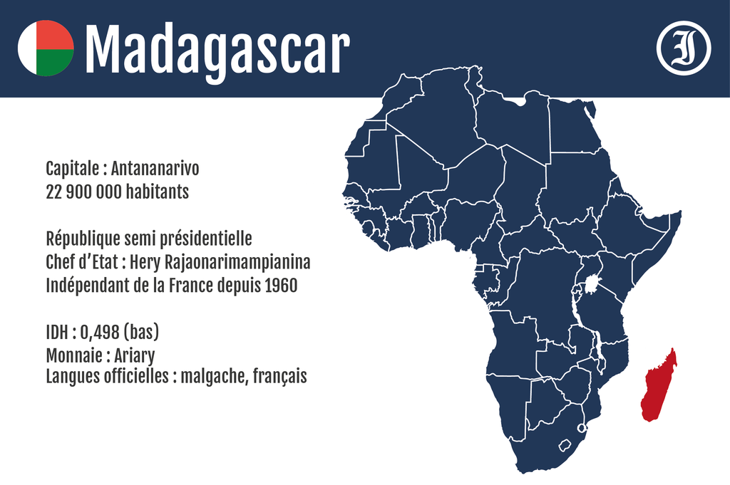 Madagascar, fin de la crise institutionnelle ? Madagascar, fin de la crise institutionnelle ?