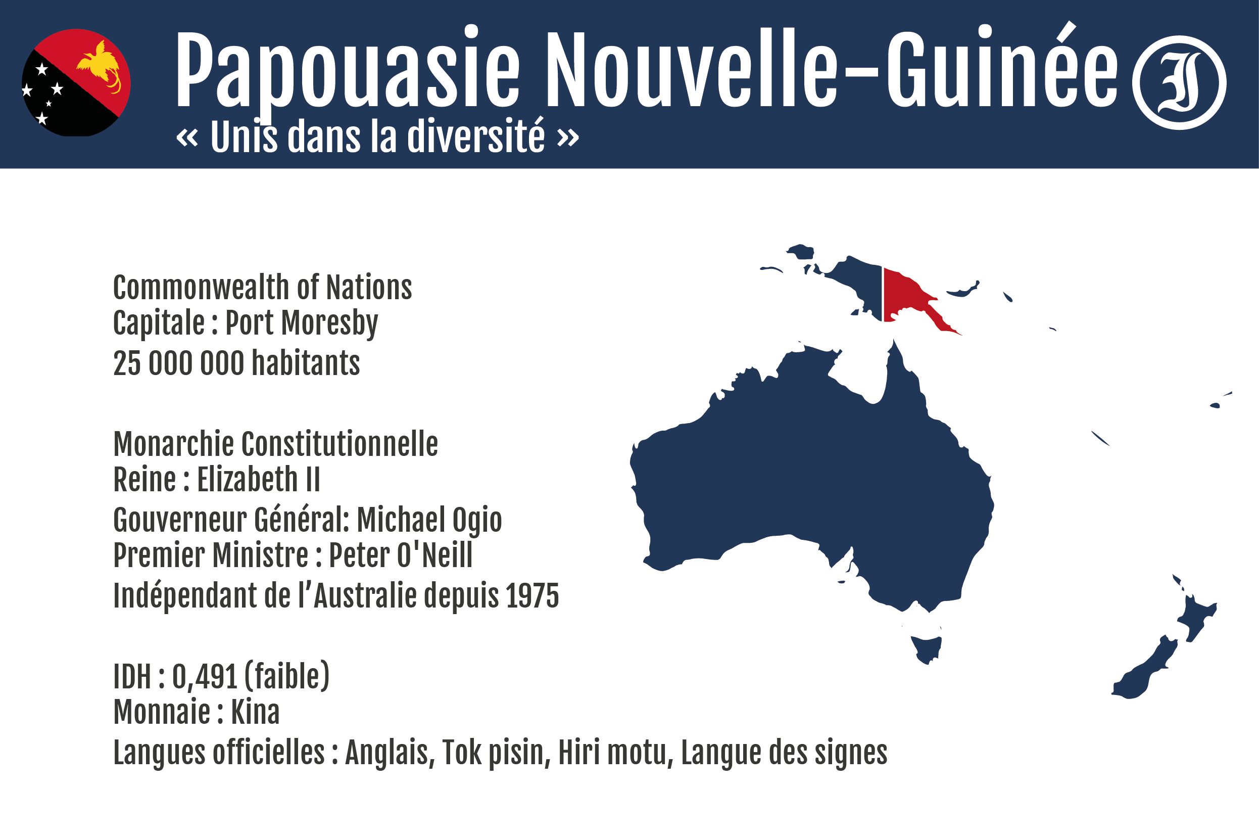 Crédit : Laurianne Martin Crédit : Laurianne Martin