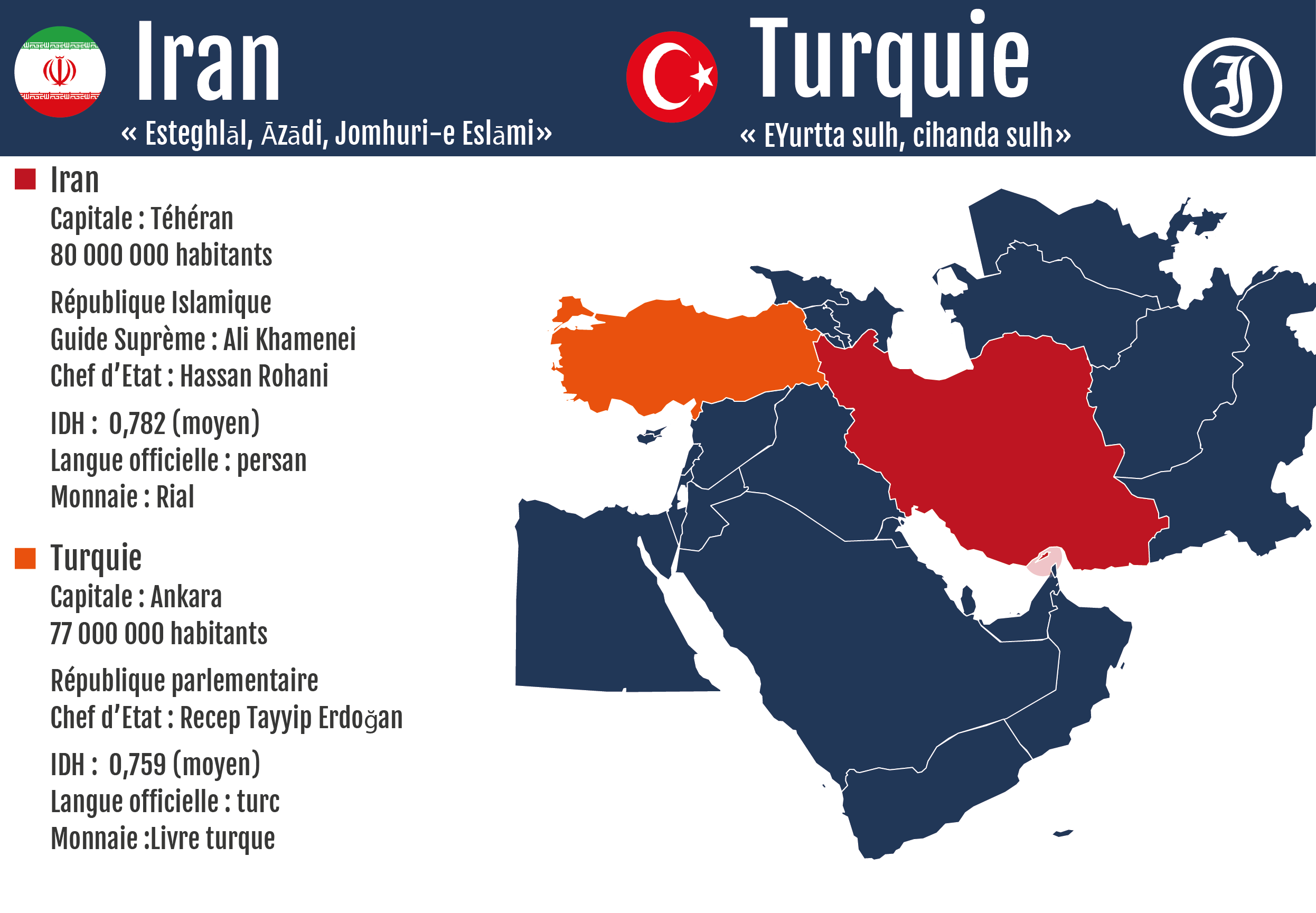 Crédit Laurianne Martin Crédit Laurianne Martin