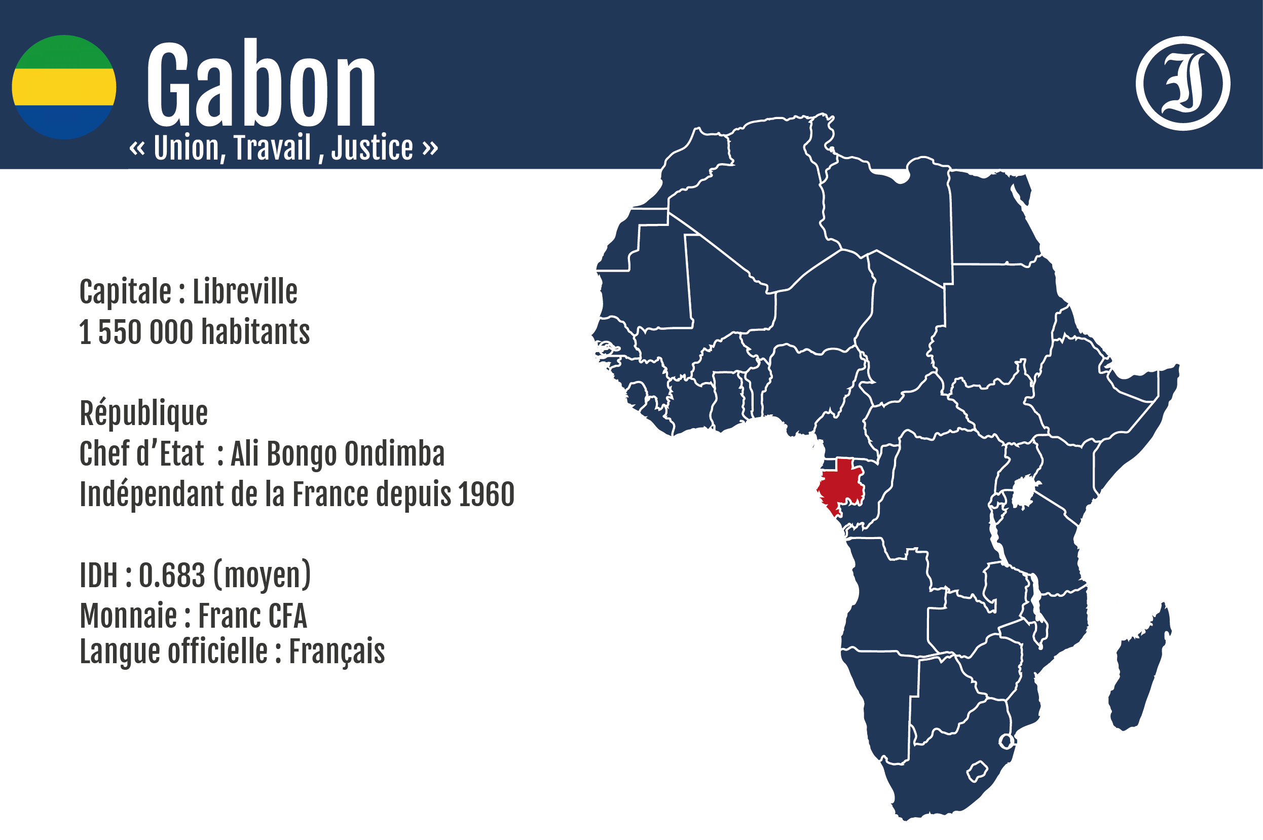 Gabon : ouverture du forum 2015 sur l'Agoa à Libreville