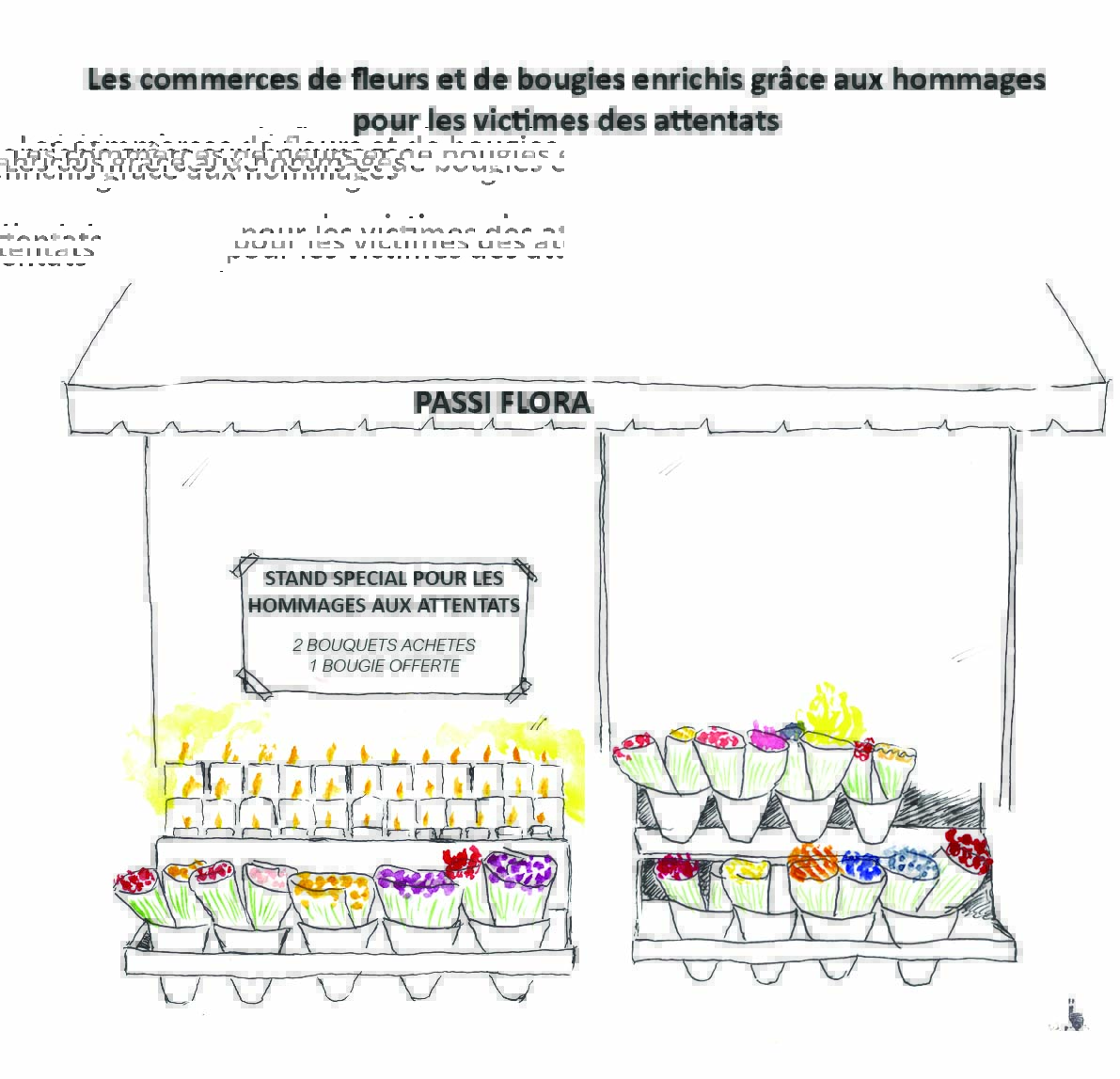 Crédit Muriel Epailly
