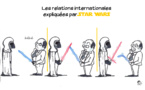 Les relations internationales expliquées par Star Wars
