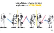 Les relations internationales expliquées par Star Wars